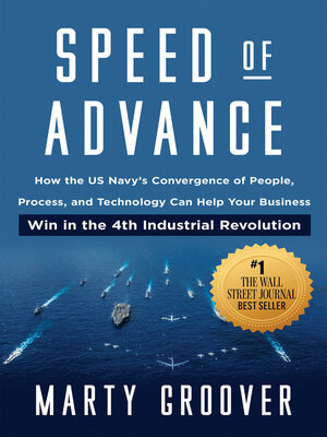 cover image of Speed of Advance